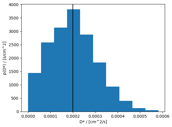_images/ase_COG_11_0.png