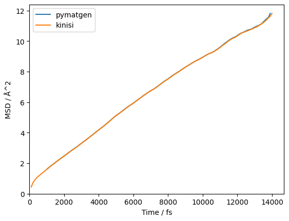 _images/pymatgen_11_0.png